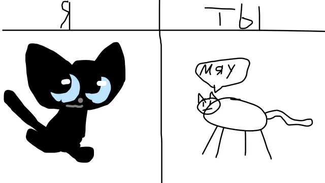 Не умею рисовать. Говорят я не умею рисовать котиков. Ч не умею рисовать котиков. Как будет я умею рисовать кота и собаку.